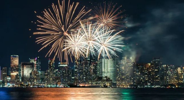 Top 10 Fireworks Shows to Experience on the 4th of July in the United States
